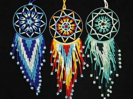 Dreamcatcher cum să facă și să-și folosească forța (din nou) Dreamcatcher modul de a face și de a folosi forța
