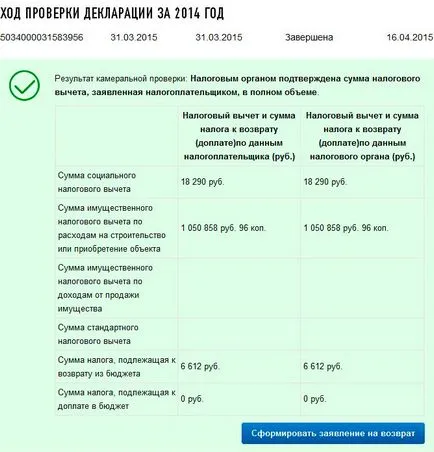 Experiența personală cum să obțineți o deducere de impozit pe ipotecare