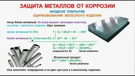 Cele mai bune moduri de a proteja împotriva coroziunii metalelor - o prezentare detaliată