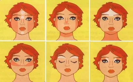 Machiaj pentru o fata complet - foto și video de make-up pentru fete dolofan - make-up la domiciliu