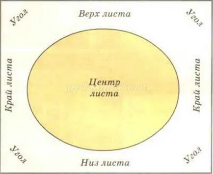Master class - un decorativ încă de viață