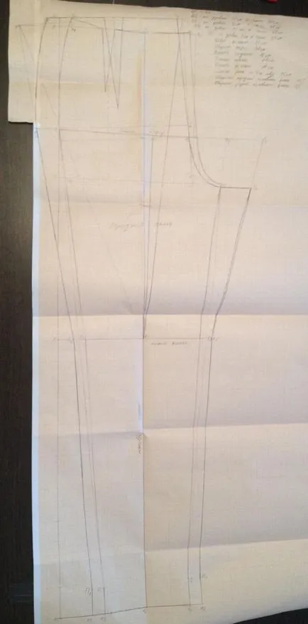 Master class pantaloni de cusut - f1shka