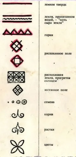 pictura Mezen