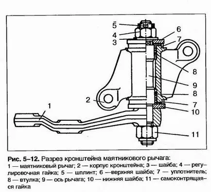 Pendulum vaze de exemplu, reparații și instalare (reparații) Pendulum vaze de exemplu, reparații și instalare