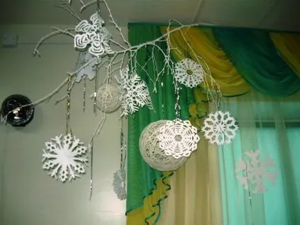 Munca mea in domeniul amenajarilor interioare, artiști țară (înregistrare) Munca mea în domeniul de decor, artiști țară de interior