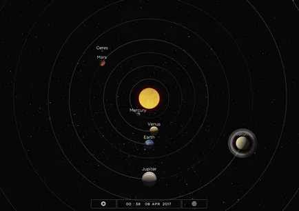 Observațiile lui Jupiter în 2017