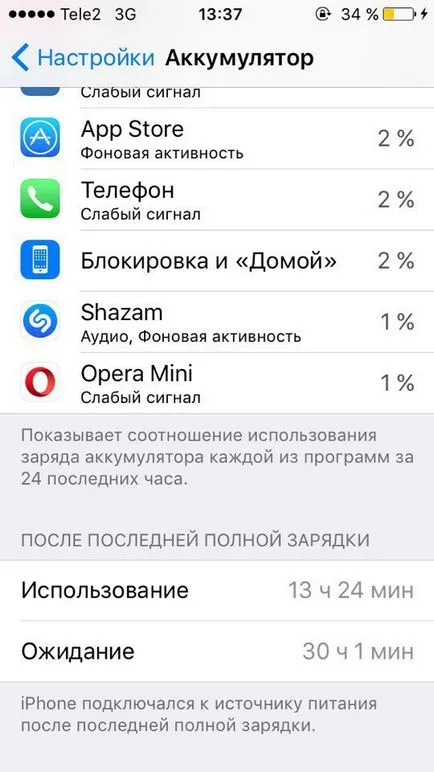 Ce să caute atunci când cumpără iPhone