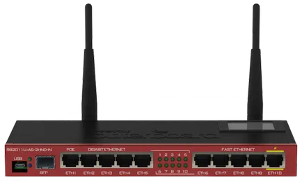 Router-ul și punctul de acces - ceea ce este diferența