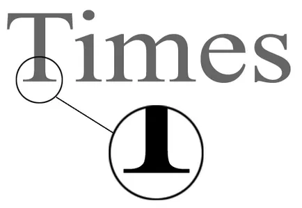 fonturi sans-serif și serif - Virtual School of Design grafic