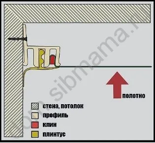 Tavane extensibile - Design Interior