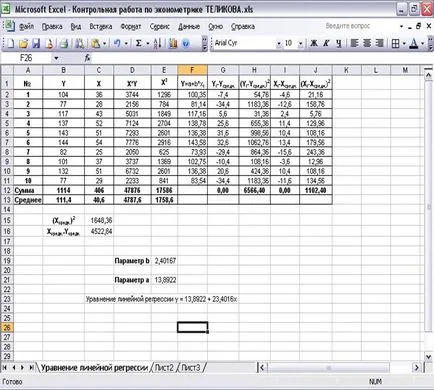 Noi găsim ecuația parametrilor de regresie liniară și coeficientul de a da o interpretare economică