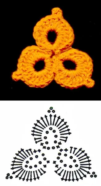 Dantela irlandeză