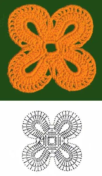Dantela irlandeză
