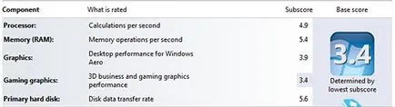 Nvidia optimus noua tehnologie de ul50vf exemplu asus (Exemplu) Nvidia optimus noua tehnologie pe ul50vf exemplu asus