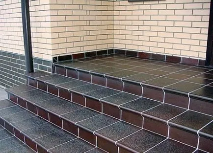 etapele de instrucțiuni pas cu placarea pas, portalul de construcție