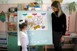 Educația de alfabetizare preșcolar
