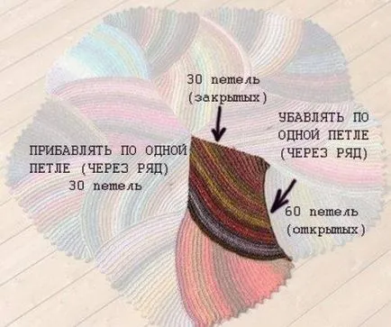 Foarte frumos și elegant asociate mat spițe