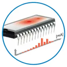 senzor de distanță optică și prejudecată (optic) senzori de distanță optică și de deplasare