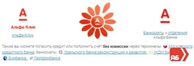 Plăti împrumutul prin Internet în Alfa-Bank - privind numărul contractului, contul, fara comision, card