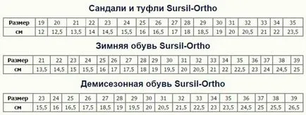 încălțăminte ortopedică sursil-orto (orto-LAS) pentru copii și adulți prezentare generală și prețuri (copii) încălțăminte ortopedică sursil-orto (orto-LAS) pentru copii și adulți Prezentare generală și prețuri