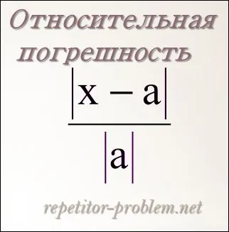 Eroarea relativă a numărului aproximativ de