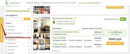 animale de companie hoteluri