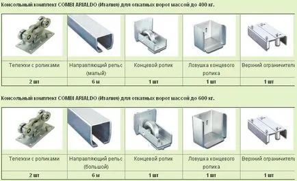 Uși glisante cu desene mâinile lor, diagrame, schițe, design (poarta) Uși glisante cu mâinile lor desene, diagrame, schițe, design-