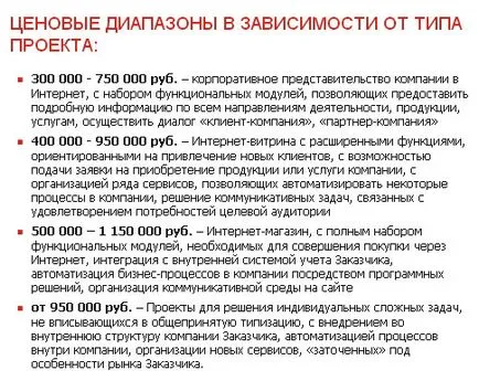 Un site de Internet pentru 100 de ruble pe lună (deschis) Un site de Internet pentru 100 de ruble pe lună