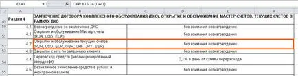 Pachetul privilegiu și o hartă a lumii de la VTB 24 colecta chifle (chifle) Pachetul privilegiu și o hartă a lumii de la VTB 24 colecta chifle