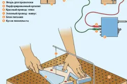 Styrofoam cu mâinile lor la domiciliu (video) (acasă) Styrofoam cu mâinile lor la domiciliu (video)