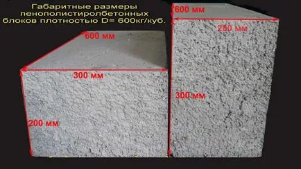 Penopolistirolbeton în șantier de construcții moderne (raportul componentelor) Penopolistirolbeton în șantierul de construcții moderne