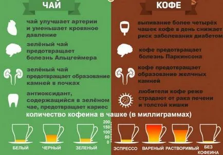 Care ceai este mai bine pentru a alege electrice, pentru plăcile cu un fluier