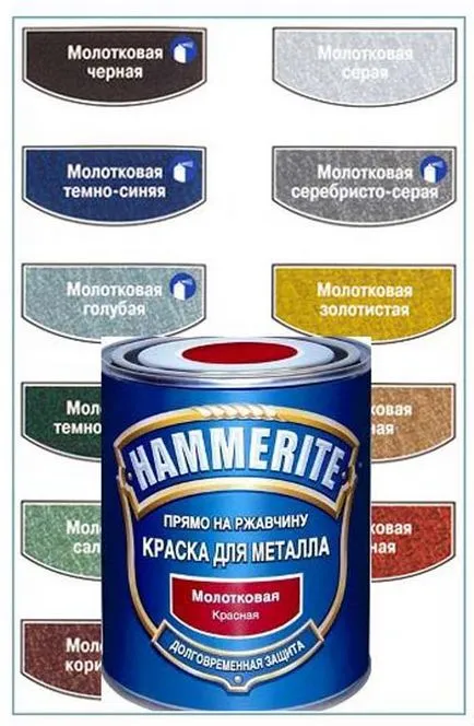 Ce vopsea poate metal vopsea