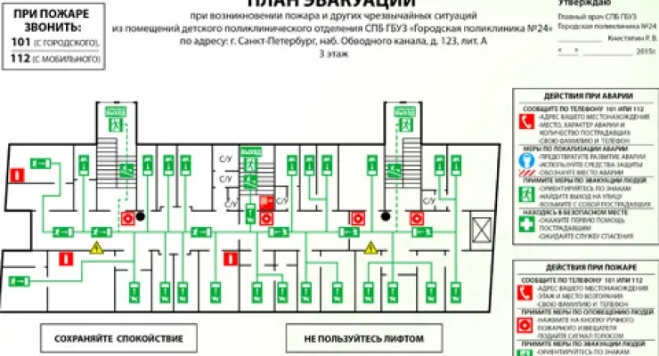 spitale și clinici de evacuare planifica regulile sale de execuție