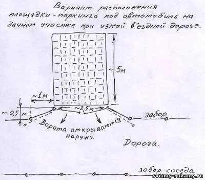 loc de joacă cu propriile sale mâini - 07 aprilie 2014 - Casa si teren cu propriile lor mâini (secțiune) loc de joacă cu propriile sale mâini - 07 aprilie 2014 - Casa si teren cu propriile lor mâini