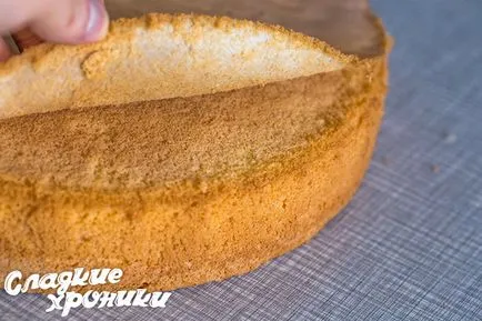 De ce să se stabilească tort după coacere 5 greșeli de neiertat și soluțiile lor