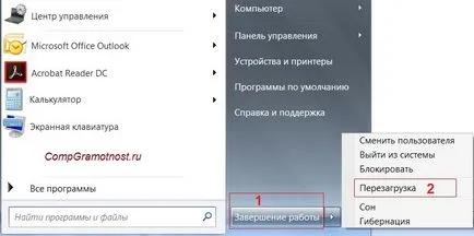 De ce reporniți computerul, uneori, ajută