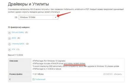 De ce tasta fn care nu lucrează la un laptop și NumLock