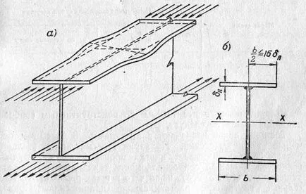 selecție secțiune - grindă compozit - grindă - proiectarea structurilor metalice