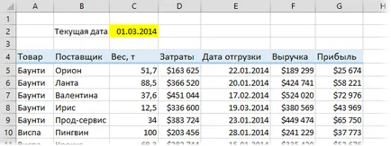 Evidențierea datele și orele