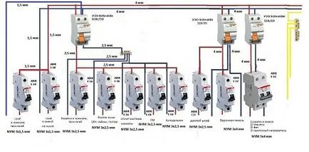 Conectarea ouzo - o diagramă modul de conectare ouzo și mașinile în apartament și o casă privată cu