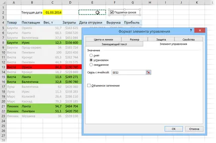 Evidențierea datele și orele