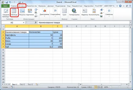 Funcții utile Excel