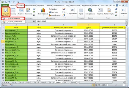 Funcții utile Excel