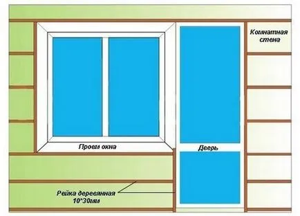 Phased finisare balcoane cu mâinile lor, instrucțiuni pas cu pas (balcon) Phased balcoane de finisare cu mâinile lor, ghid pas cu pas