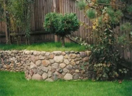 Păstrând dispozitivul de perete cu mâinile lor, materiale, constructii, tipuri, design, cu o pantă de (mâini) Păstrarea de perete cu mâinile dispozitivul, materiale, constructii, tipuri, structură, cu o pantă de