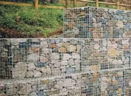 Păstrând dispozitivul de perete cu mâinile lor, materiale, constructii, tipuri, design, cu o pantă de (reținere) Păstrarea de perete cu mâinile dispozitivul, materiale, constructii, tipuri, structură, cu o pantă de