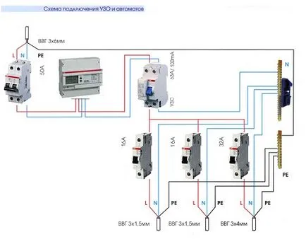 Conectarea ouzo - o diagramă modul de conectare ouzo și mașinile în apartament și o casă privată cu