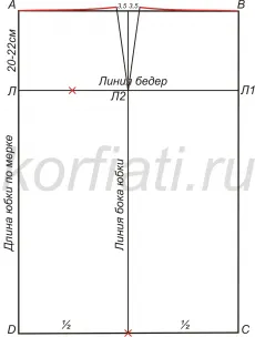 Pas cu pas construirea unui model de fustă