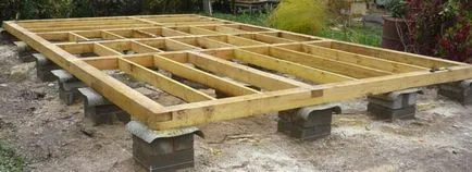Construcția unei case cadru cu propriile sale mâini o diagramă detaliată, fotografii ale etapelor de constructie